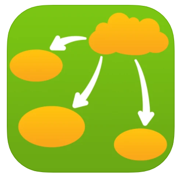 Logo Inspiration Maps, en sky med tre piler til hver sin boble.